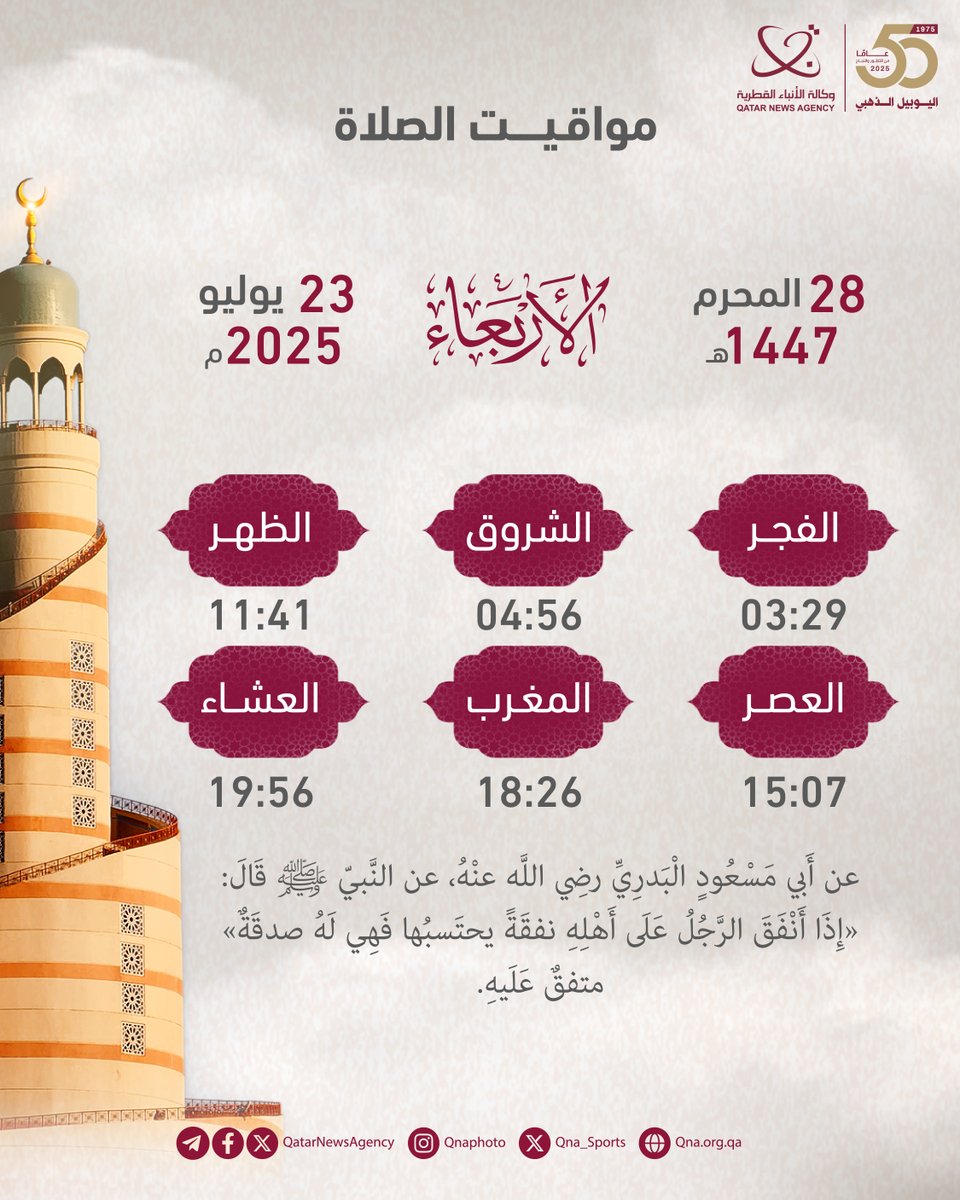 QatarNewsAgency's tweet image. #قنا_إنفوجرافيك |
مواقيت الصلاة اليوم الأربعاء 23 يوليو 2025 حسب التوقيت المحلي لمدينة #الدوحة وضواحيها
#قنا #قطر