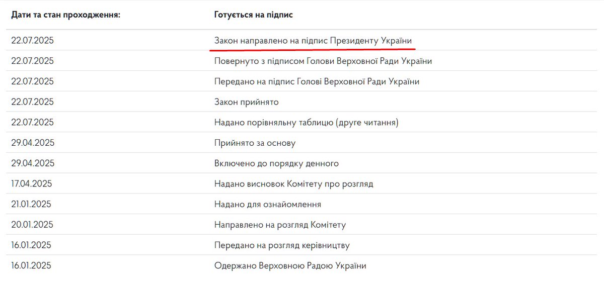 EuromaidanPR's tweet image. So that Ukrainians and others would understand the president's attitude towards this law - he signed it, and then took it back and signed it again. Just to be sure!