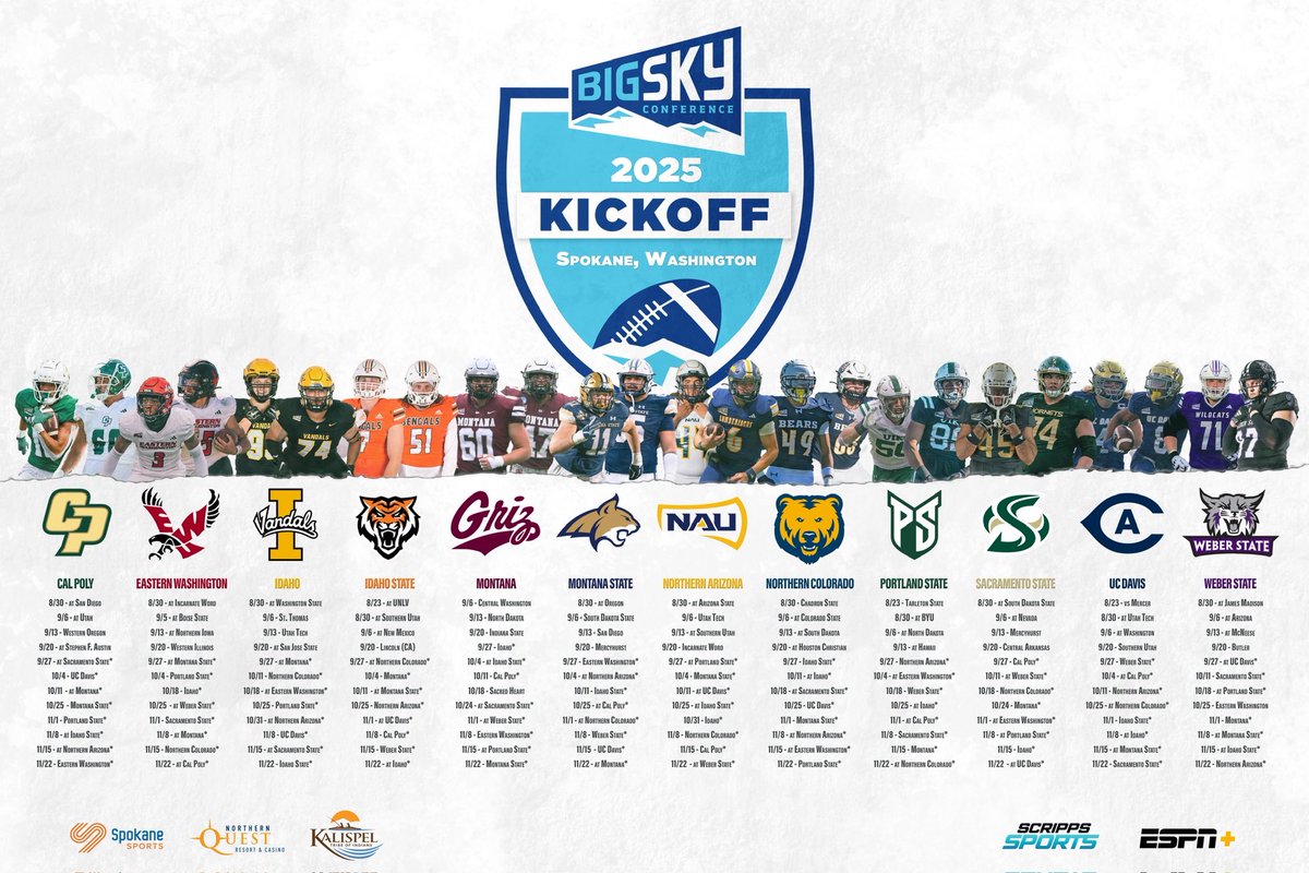 Big Sky Conference (@bigskyconf) on Twitter photo The 2025 ๐ slate
Drop your predictions below โฌ๏ธ The 2025 ๐ slate
Drop your predictions below โฌ๏ธ