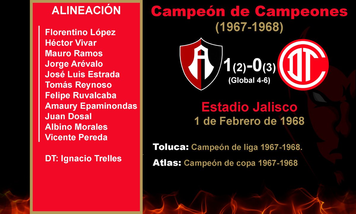 En la temporada 1967-1968, el <a href="/TolucaFC/">Toluca FC</a> tras obtener su segundo título de Liga MX, que además representó un bicampeonato, también logró otro #CampeónDeCampeones, venciendo al <a href="/AtlasFC/">Atlas FC</a> que había sido campeón Copa MX en una serie a dos partidos alternando localía.