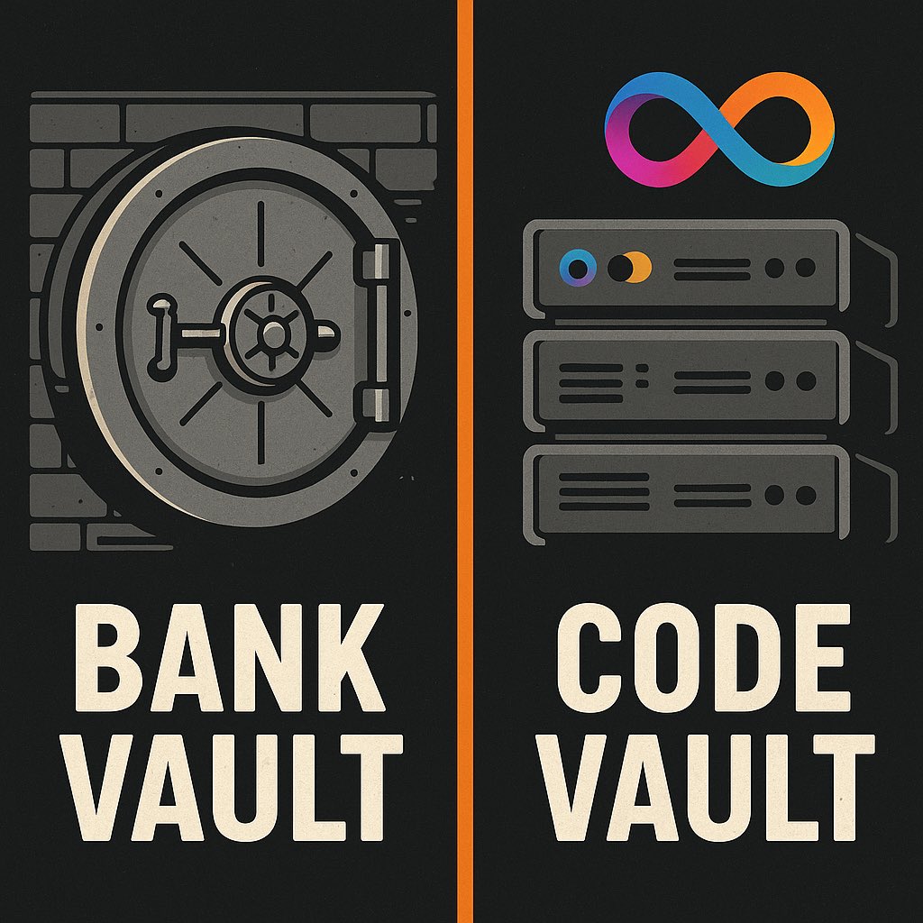 🧵 Bank Vault vs Code Vault: Why $ICP adoption is still locked away.

You’re not imagining it.
The Internet Computer is world-class tech —
but retail is leaving, liquidity is stagnant, and CaffeineAI rollout feels like a secret club.

Here’s the real problem. A personal story