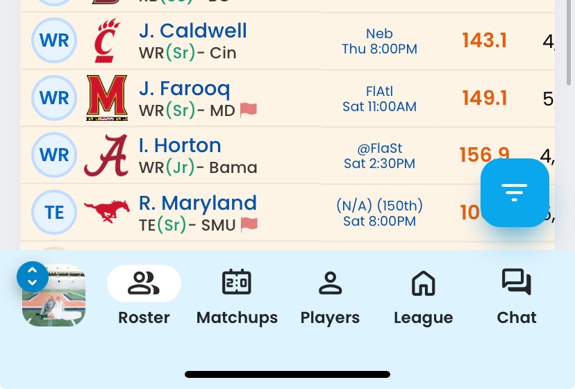 Michael (@mraladdin23) on Twitter photo Here’s how my team looks through 21 rounds of #TadpoleBowl
Think I can win it all??? <a href="/CFFroton/">Eric Froton</a> <a href="/CFF_Jared/">Jared Palmgren</a> <a href="/CFFLists/">CollegeFantasyFootball Lists</a> Here’s how my team looks through 21 rounds of #TadpoleBowl
Think I can win it all??? <a href="/CFFroton/">Eric Froton</a> <a href="/CFF_Jared/">Jared Palmgren</a> <a href="/CFFLists/">CollegeFantasyFootball Lists</a>