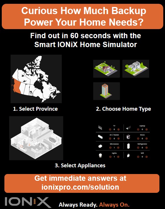 ionixprobattery's tweet image. Your Power, Your Way. 
Curious how much backup power your home needs? Try the smart IONiX Home Simulator. It’s fast, free, and eye-opening. ⚡
👉 ionixpro.com/solution

#SmartWall #HomeEnergy #BackupPower #HomeSimulator #PowerOutageReady #CleanEnergy #SustainableLiving #IONiX