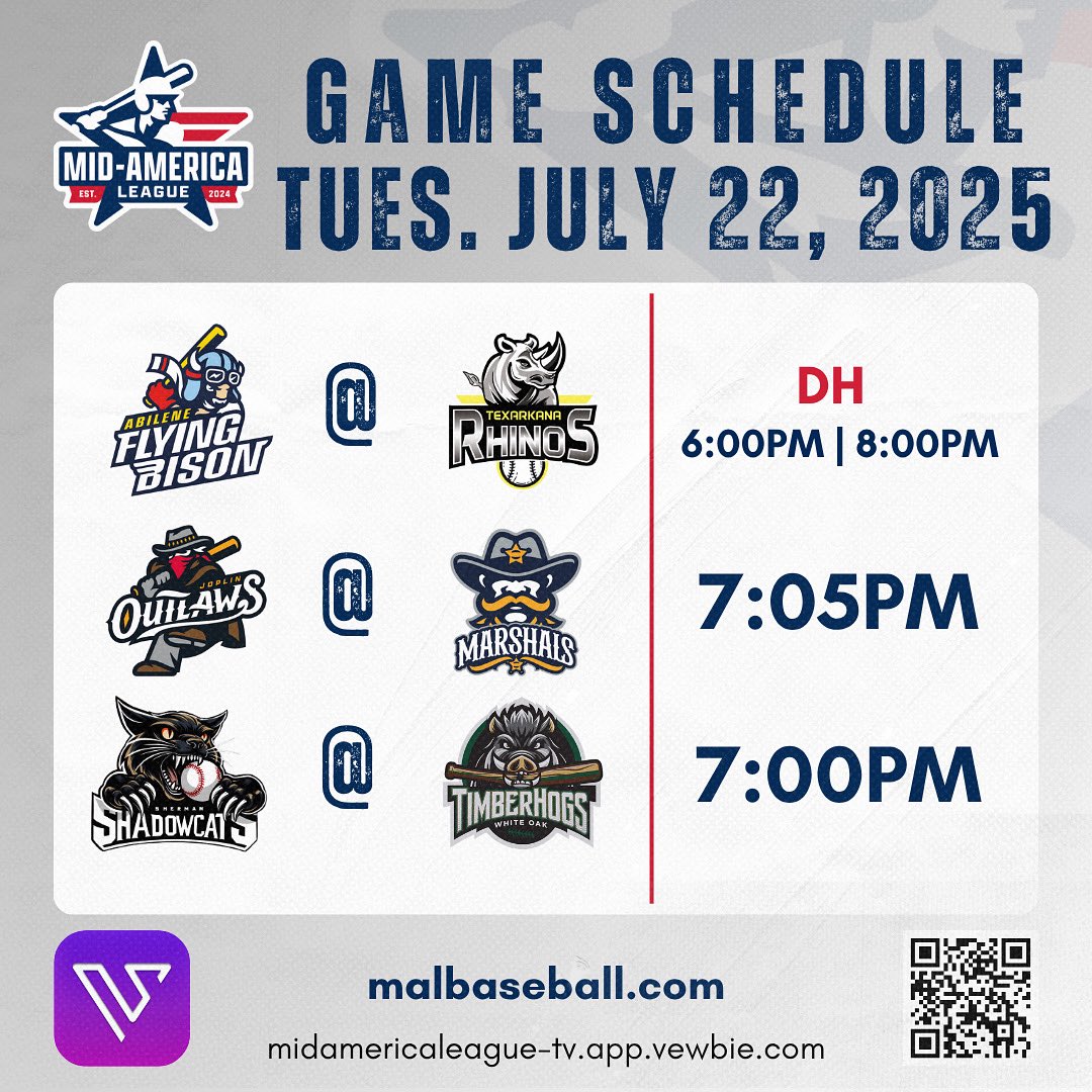 MALBaseball2024's tweet image. GAME SCHEDULE | JULY 22‼️⚾️

1️⃣ DH | 6:00PM &amp;amp; 8:00PM | Abilene @ Texarkana 
2️⃣ 7:05PM | Joplin @ Fort Smith
3️⃣ 7:00PM | Sherman @ Piney Woods

📺 midamericaleague-tv.app.vewbie.com

📊 Follow live stats and game updates here:
malbaseball.com/composite