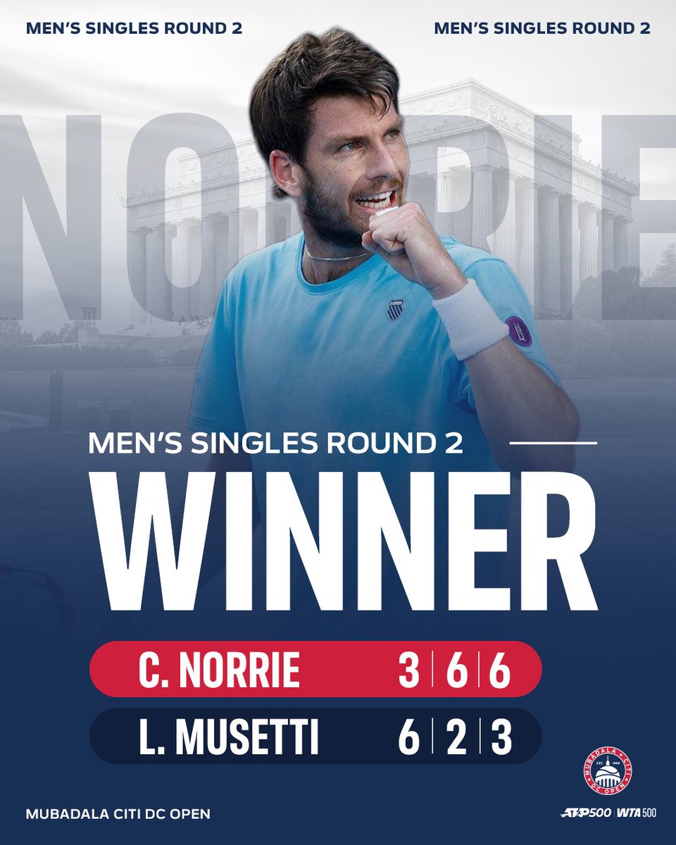 mubadalacitidc's tweet image. First top 10 win since March of 2023 👏
@cam_norrie | #MubadalaCitiDCOpen