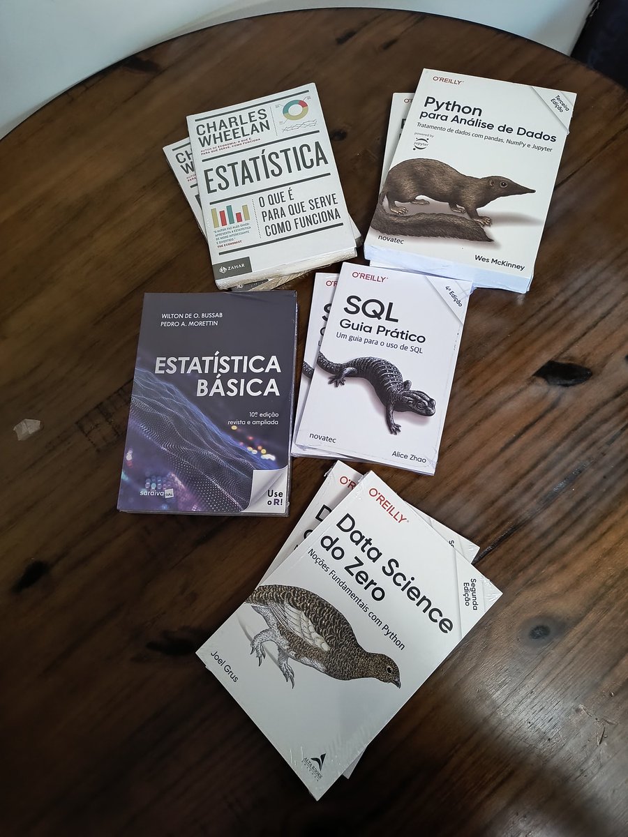 teomewhy's tweet image. Eu ouvi &quot;sorteio&quot;?!?!

Acabou de chegar em casa a doação de 9 livros para serem sorteados.

Isso é simplesmente incrível!! É lindo ver pessoas acreditando no nosso projeto a ponto de realizarem esse tipo de ação.