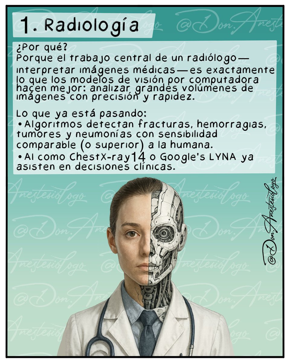 Especialidades médicas en ye van a ser reemplazadas por la IA