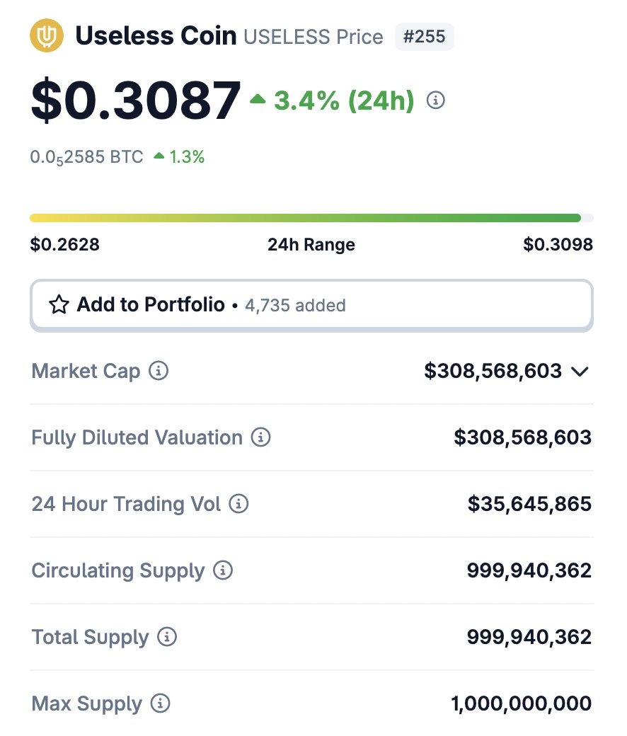 <a href="/unusual_whales/">unusual_whales</a> why is a coin named #USELESS coin up 7,000% in six weeks and trading above $300 million market cap?

this is a real coin btw