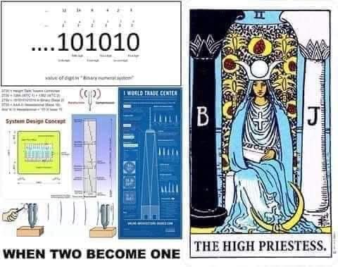Cloudman176's tweet image. The High Priestess β Guardian of the Mystery β The Wisdom Keeper
The High Priestess/Hierophantissa (Greek: Hiera:-sacred and Phanes:-illuminator/revealer) is the feminine archetype of one who acts as a conduit to the Divine Mystery. She is the earthly portal to all that isβ¦