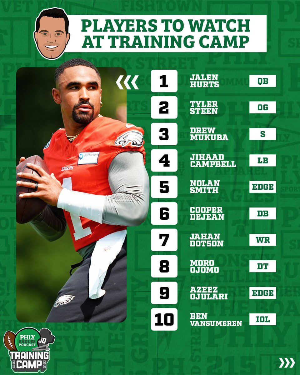 PHLY_Eagles's tweet image. Who do @Bo_Wulf and @ZBerm have their eyes on in training camp 🦅👀