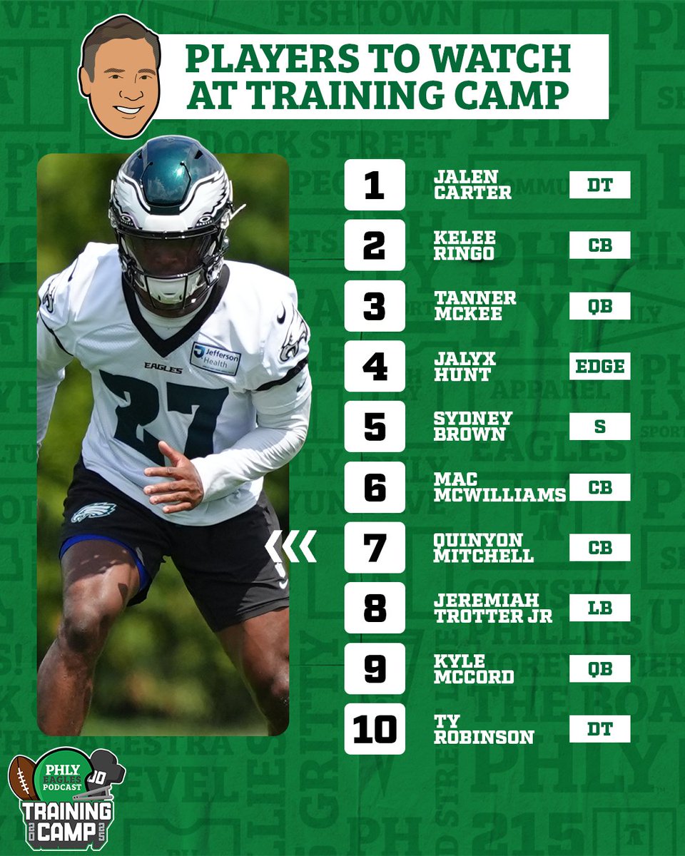 PHLY_Eagles's tweet image. Who do @Bo_Wulf and @ZBerm have their eyes on in training camp 🦅👀