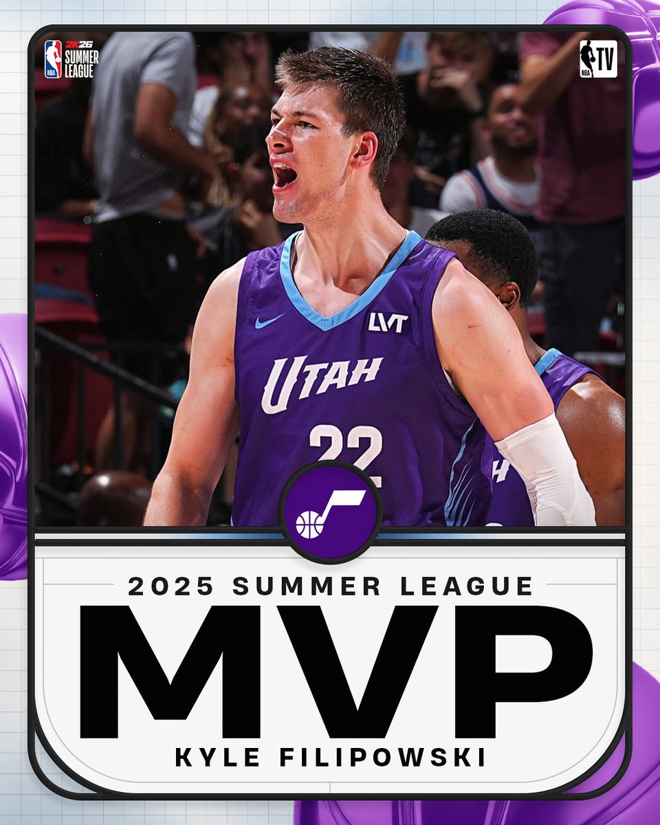 NBATV's tweet image. A dominant summer for the #NBA2KSummerLeague MVP, the @utahjazz's Kyle Filipowski 🏆
🌟 29.3 PPG | 7.7 REB | 2.3 AST