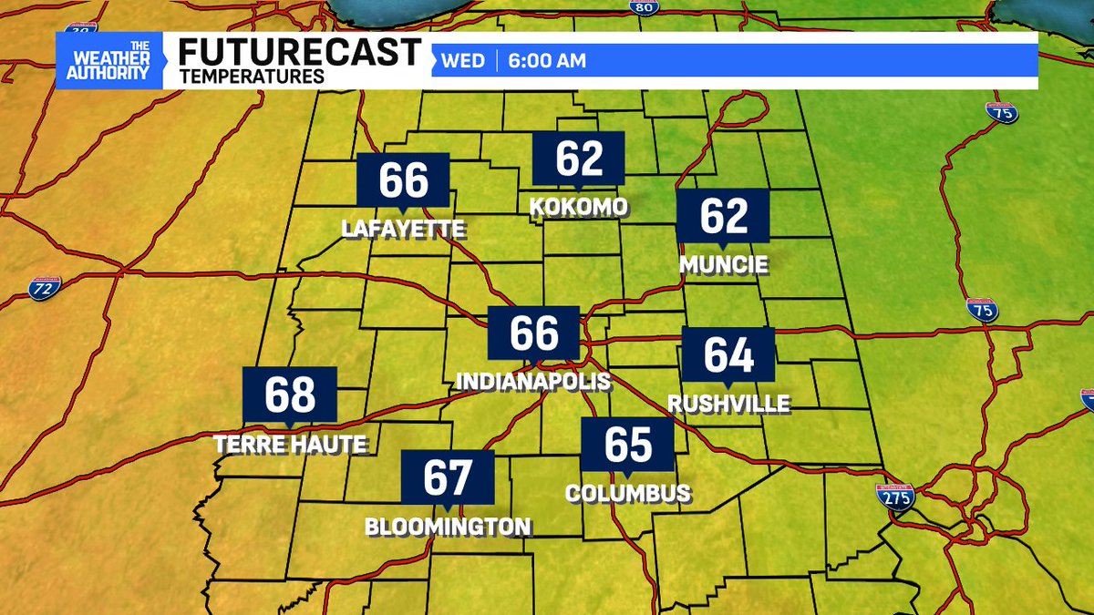 BrianWilkes59wx's tweet image. Tonight will be the COOLEST night in #Indianapolis in over two weeks. This will also be the coolest night for perhaps the next two weeks. Humidity will remain low enough to afford some locations again dip below 60° early Wednesday morning #INwx