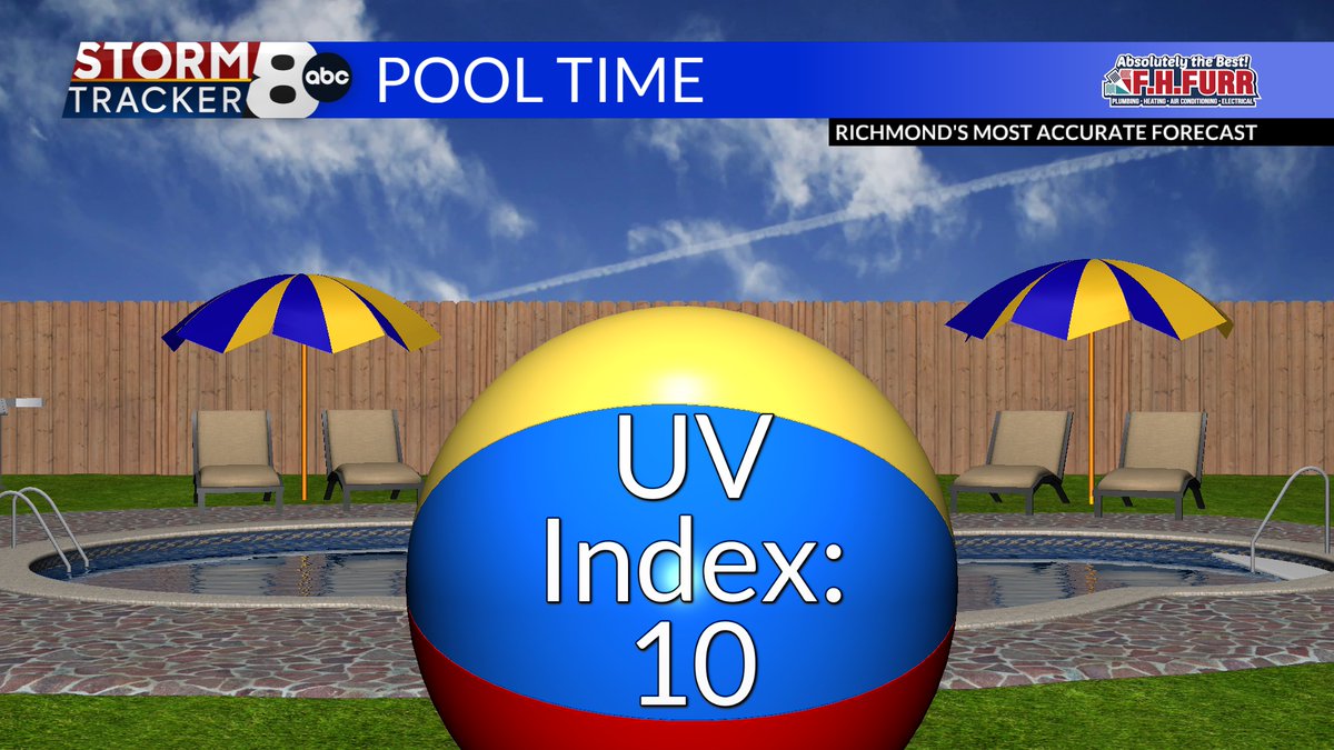 MattDiNardo's tweet image. Tomorrow will be "The Best Pool Day Ever!" 😃 Enjoy it.
bit.ly/StormTracker8
#8News #RVA #RVAWX #VAWX