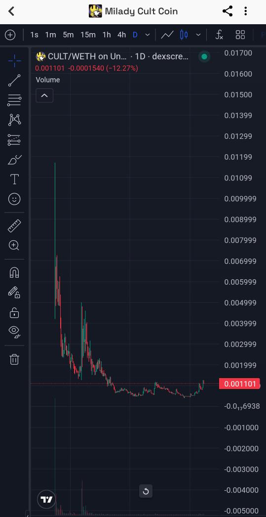 Xvp tweet media