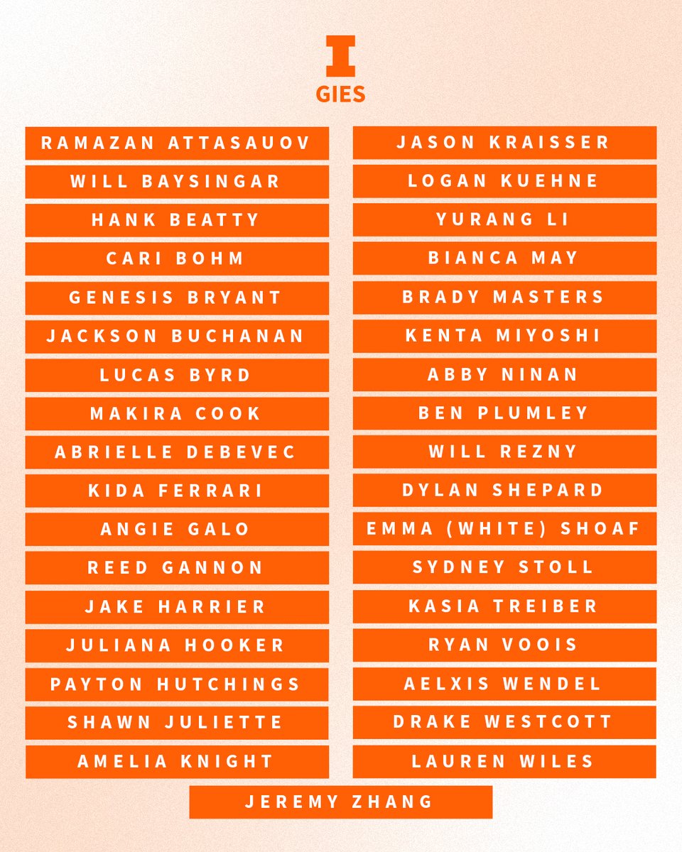 Gies Business (@giesbusiness) on Twitter photo Congratulations to the 35 Gies Business student-athletes who were named <a href="/bigten/">Big Ten Conference</a> Distinguished Scholars for the 2024-2025 academic year!
Keep putting in the work in and out of the classroom 🤜🤛
#GiesBusiness #BusinessOnPurpose Congratulations to the 35 Gies Business student-athletes who were named <a href="/bigten/">Big Ten Conference</a> Distinguished Scholars for the 2024-2025 academic year!
Keep putting in the work in and out of the classroom 🤜🤛
#GiesBusiness #BusinessOnPurpose