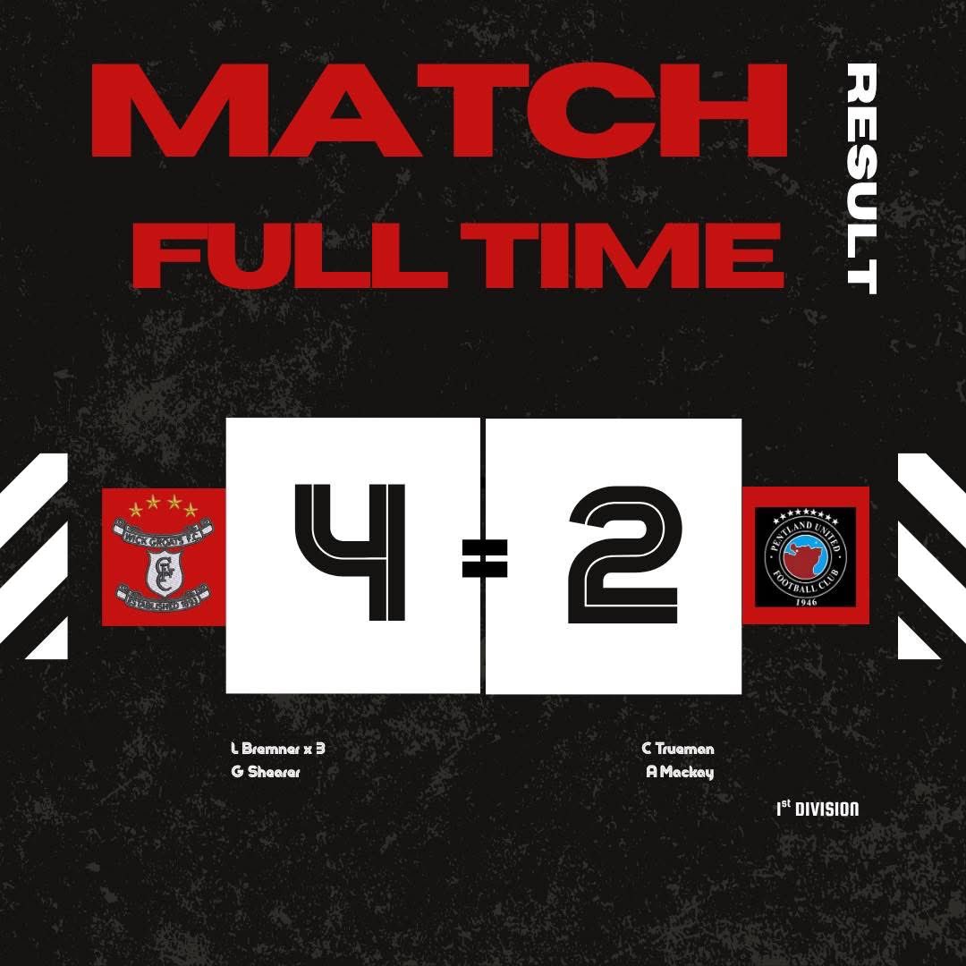 Wick Groats FC (@wick_groats) on Twitter photo 