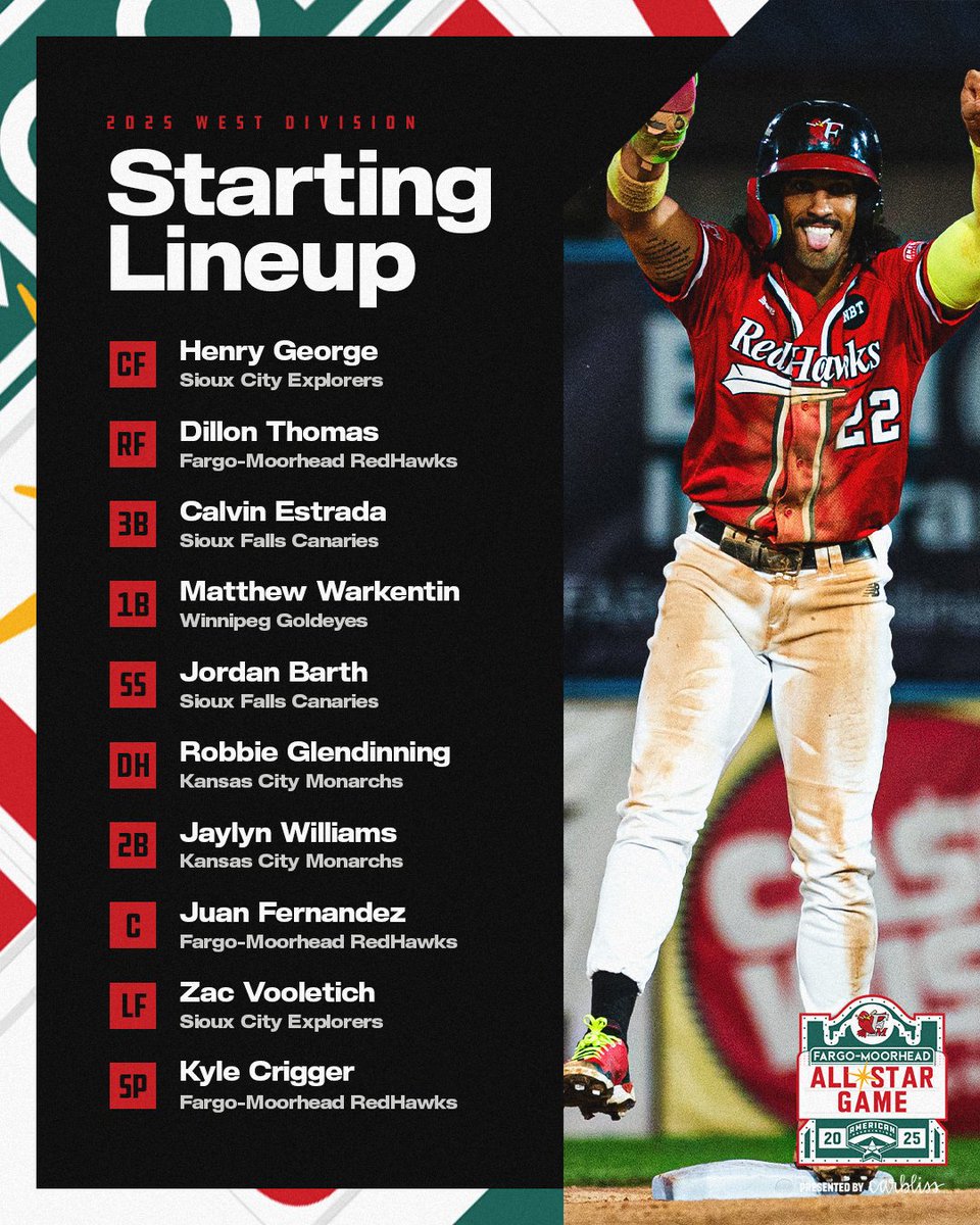 All-Star Game lineups are here!