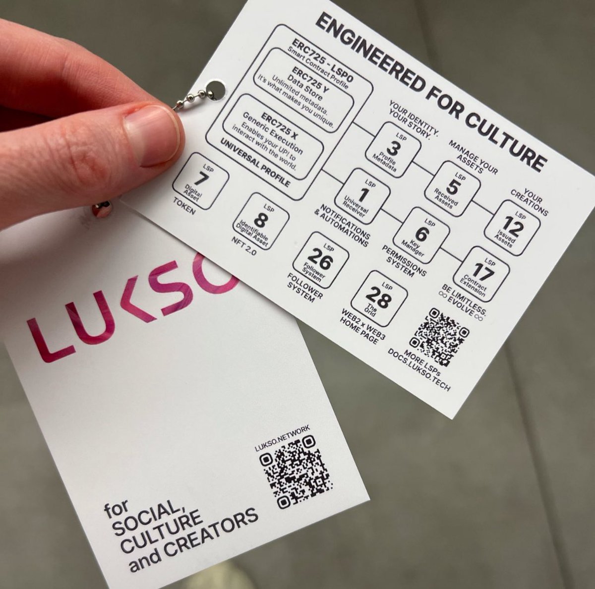 What is happening ?
L.    U.    K.    S.    O.