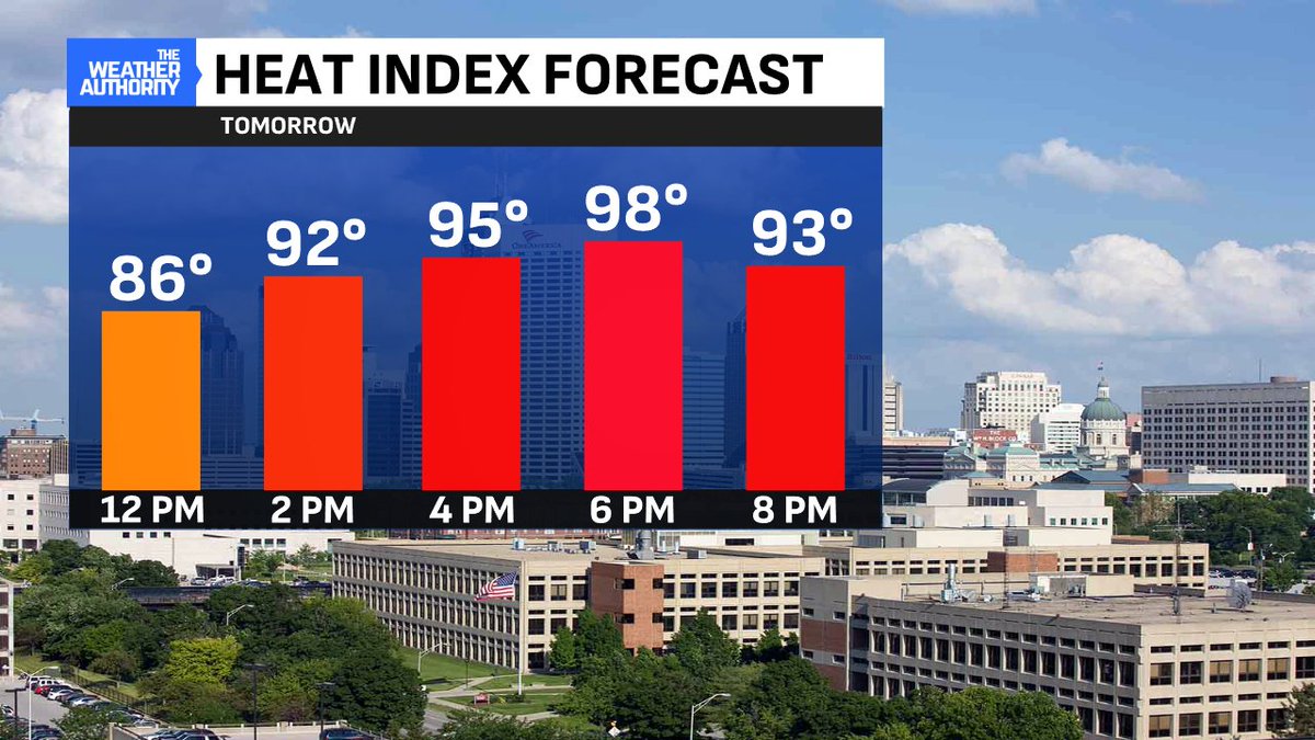 BrianWilkes59wx's tweet image. Dew point surges Wednesday afternoon and combined with a surge in temperatures - the HEAT INDEX could top 100° or higher especially in western Indiana. HEAT ADVISORY issued from 2pm to 8pm Wednesday #INwx