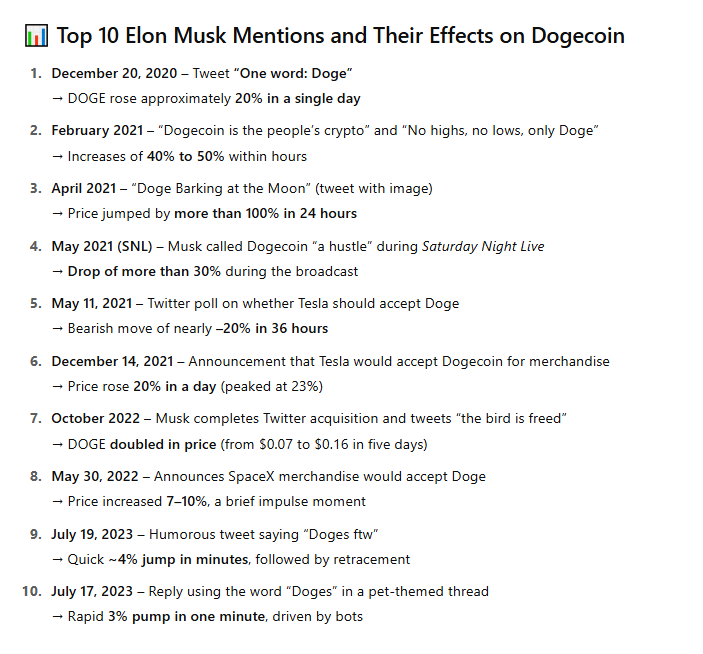 DOGEINFO tweet media