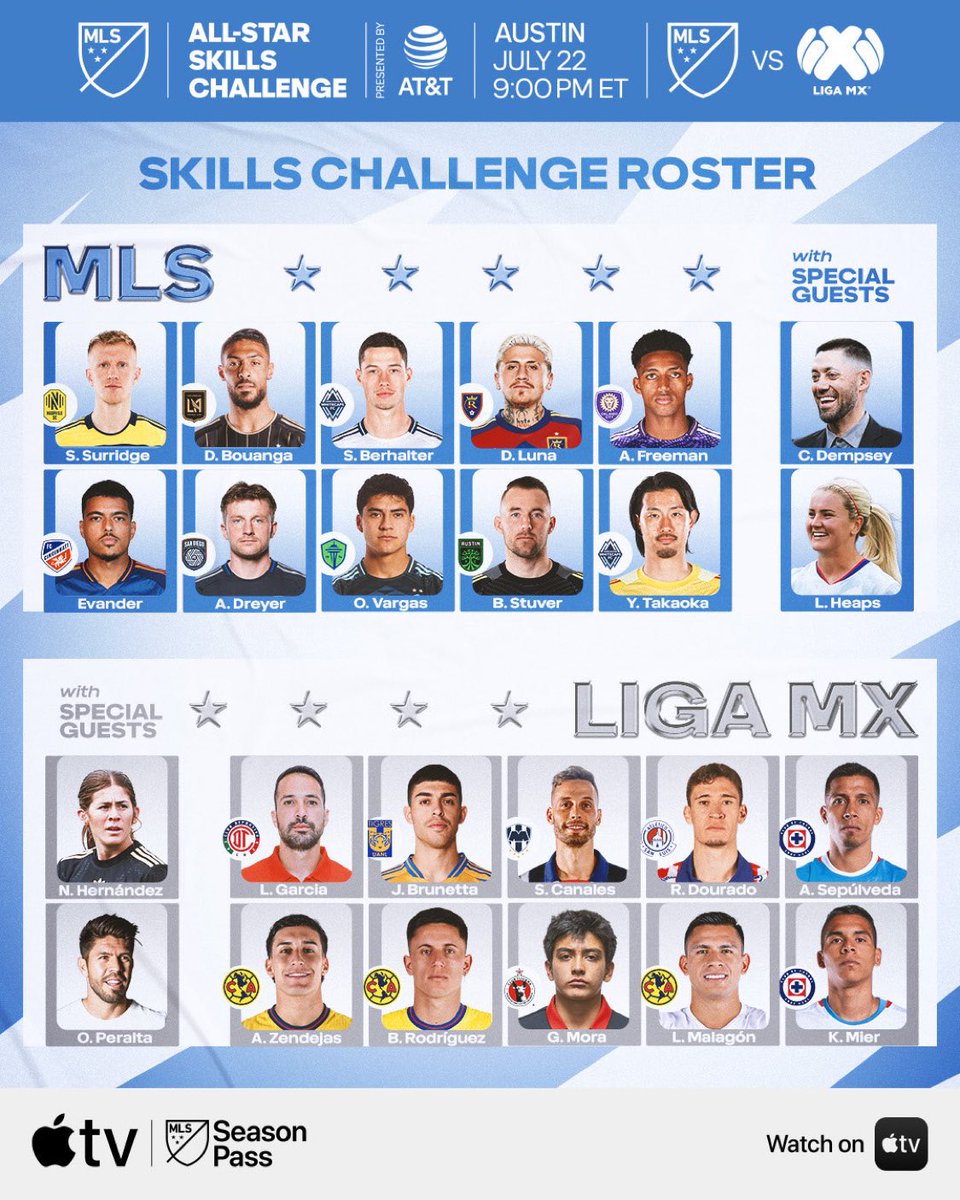 Intermiamicfhub's tweet image. 🚨Official: Jordi Alba has been removed from the “Skills Challenge” lineup tonight.
He’s been replaced by Vargas from the Seattle Sounders.