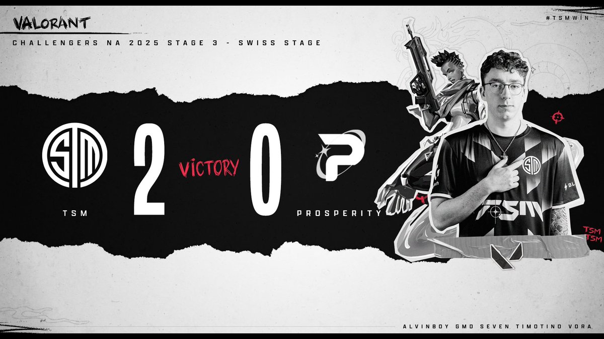tsmreport's tweet image. BACK IN THE WIN COLUMN.
The boys in black-and-white claim a 2-0 #TSMWIN to kick off their Swiss Stage comeback!