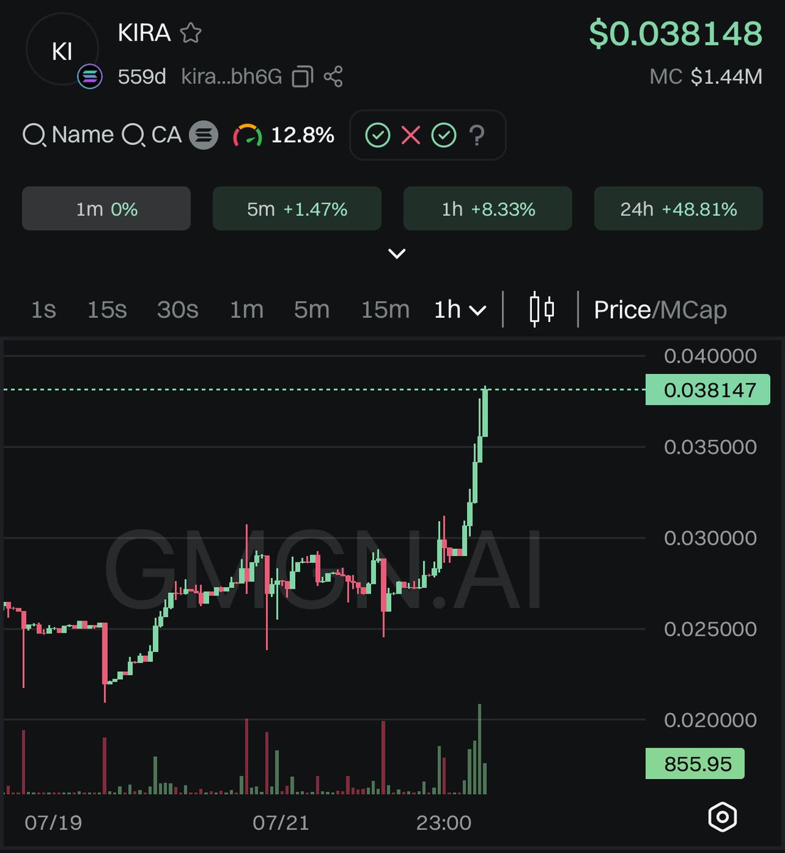 capt_morgan00's tweet image. Apparently @TAPfintech has decided to ape in on the bull market pumps to.
I really hope you still some 😉.
!FF Thor prints
@CyberFrogsNFT
