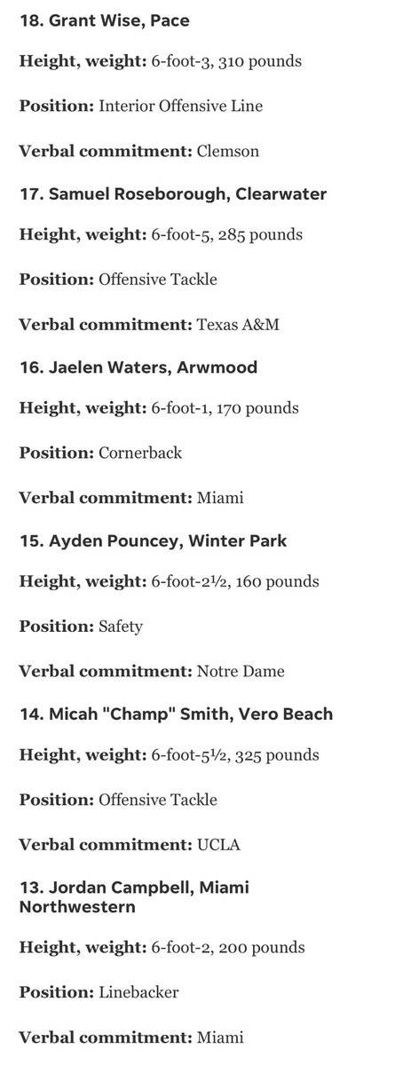 Blessed to be mentioned among all these great players as the #1 IOL and the 18th best overall player in the state of Florida‼️