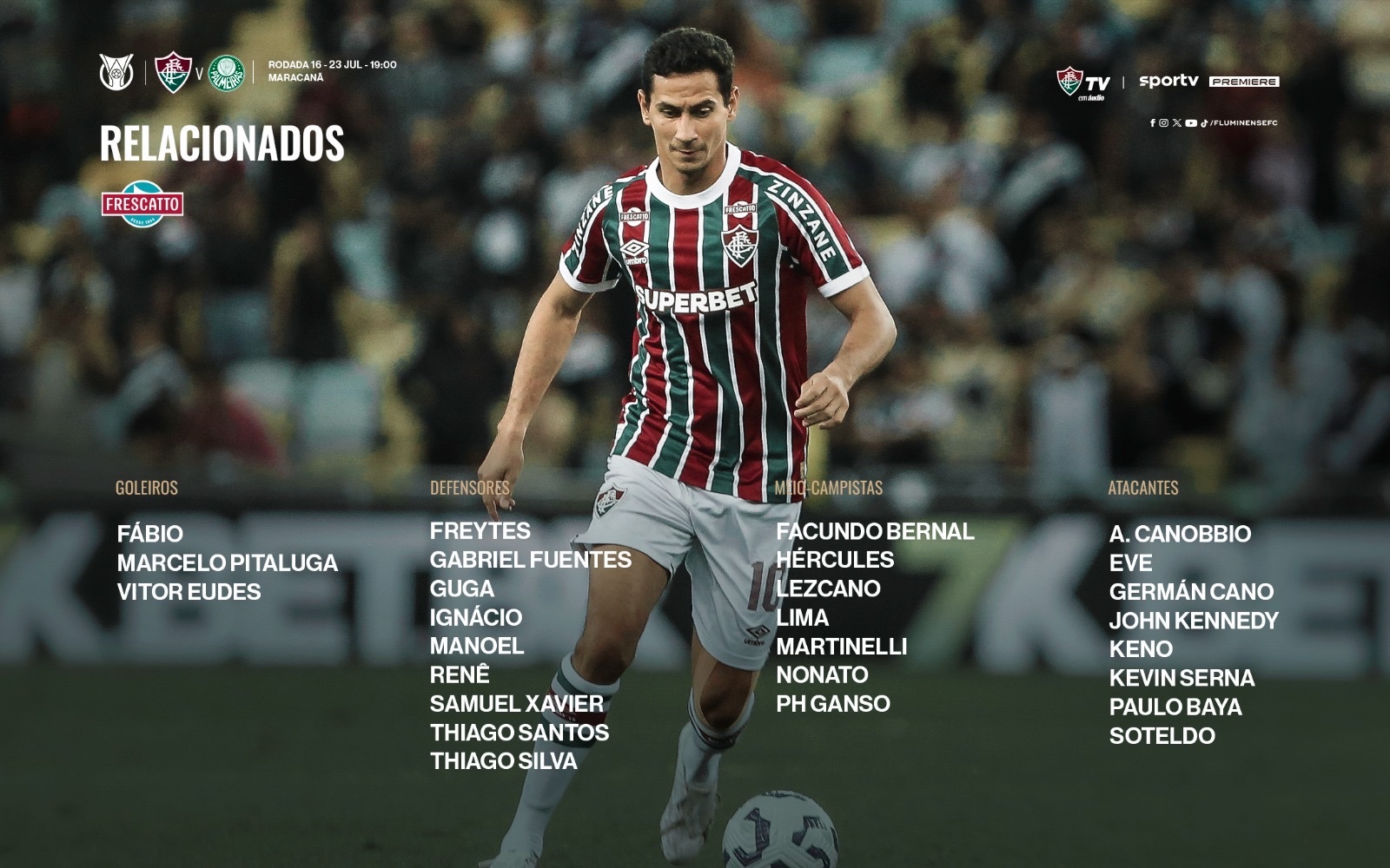 Lista oficial de relacionados do Fluminense para a partida contra o Palmeiras