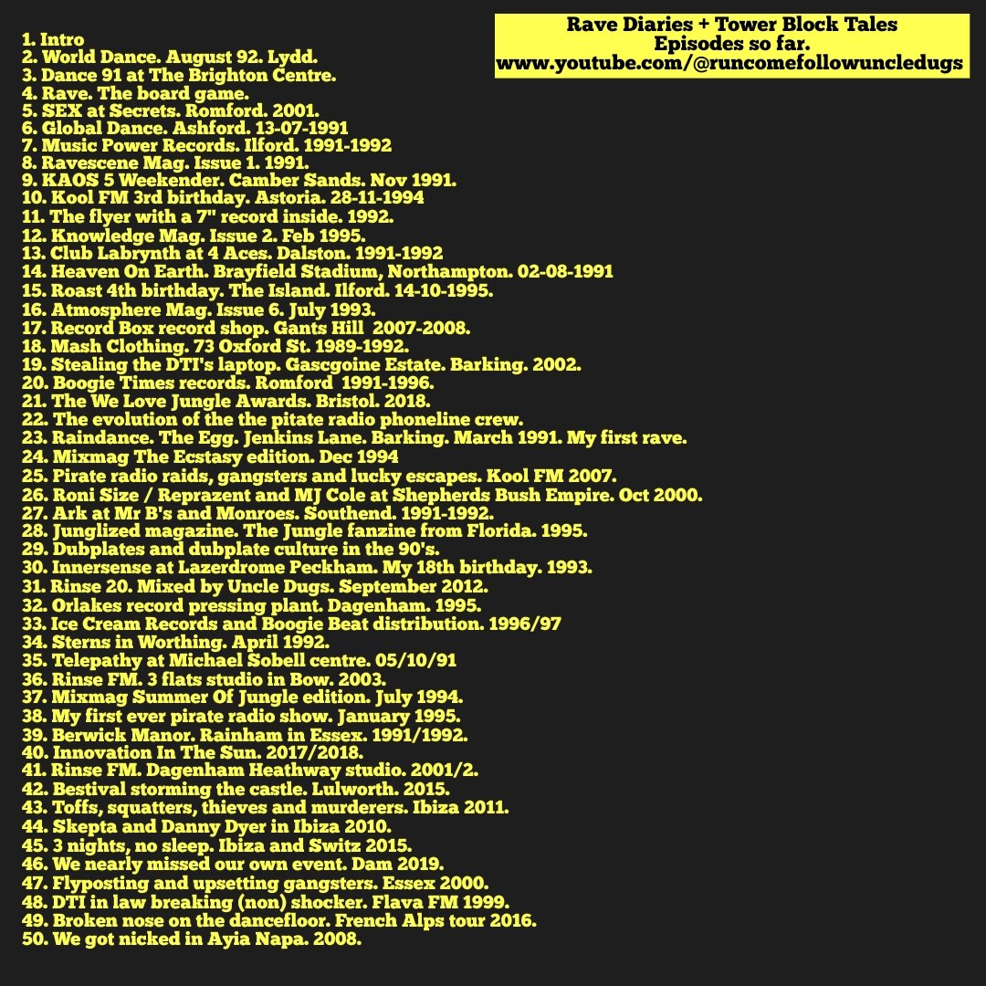 UncleDugs's tweet image. 50 episodes of Rave Diaries + Tower Block Tales are available on my YouTube now, guys.
Stories of a raver, a dj, a radio manager, a promoter, a punter, a fan, a liability, and more.
And this is just the start.!
Subscribe now and don't miss a thing ✌️
youtube.com/@runcomefollow…