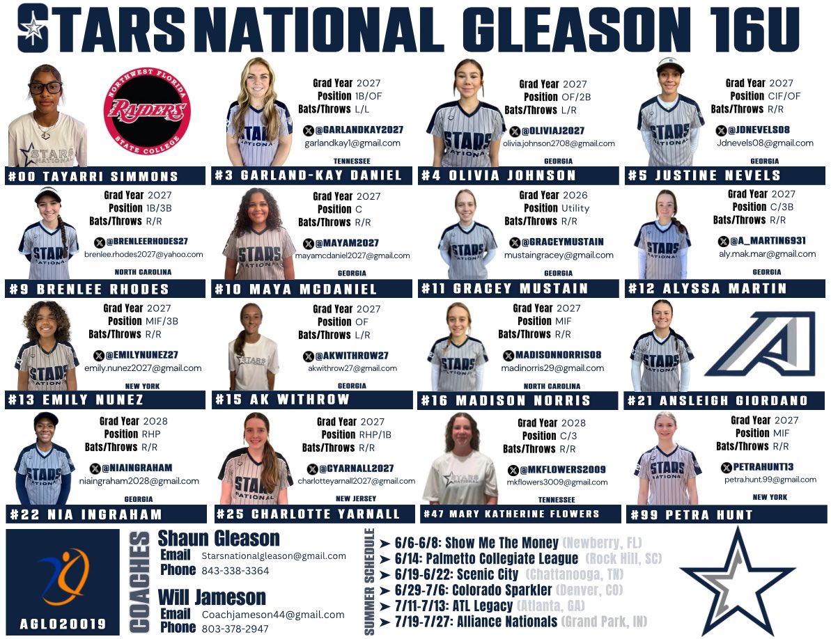 Stars National Gleason (@gleasonstarsnat) on Twitter photo 💫Stars play again 7/23💫
🆚 Fireballs FPC
📍Championship Park Field S-4
⌚️11:15 AM
<a href="/starsnationalfp/">Stars Organization</a> <a href="/coachjameson44/">Will Jameson</a> <a href="/Carolinaelitesg/">Shaun Gleason</a> <a href="/thealliancefp/">The Alliance Fastpitch</a> #AFCS #FastpitchSoftball #AllianceFastpitch #Nationals 💫Stars play again 7/23💫
🆚 Fireballs FPC
📍Championship Park Field S-4
⌚️11:15 AM
<a href="/starsnationalfp/">Stars Organization</a> <a href="/coachjameson44/">Will Jameson</a> <a href="/Carolinaelitesg/">Shaun Gleason</a> <a href="/thealliancefp/">The Alliance Fastpitch</a> #AFCS #FastpitchSoftball #AllianceFastpitch #Nationals