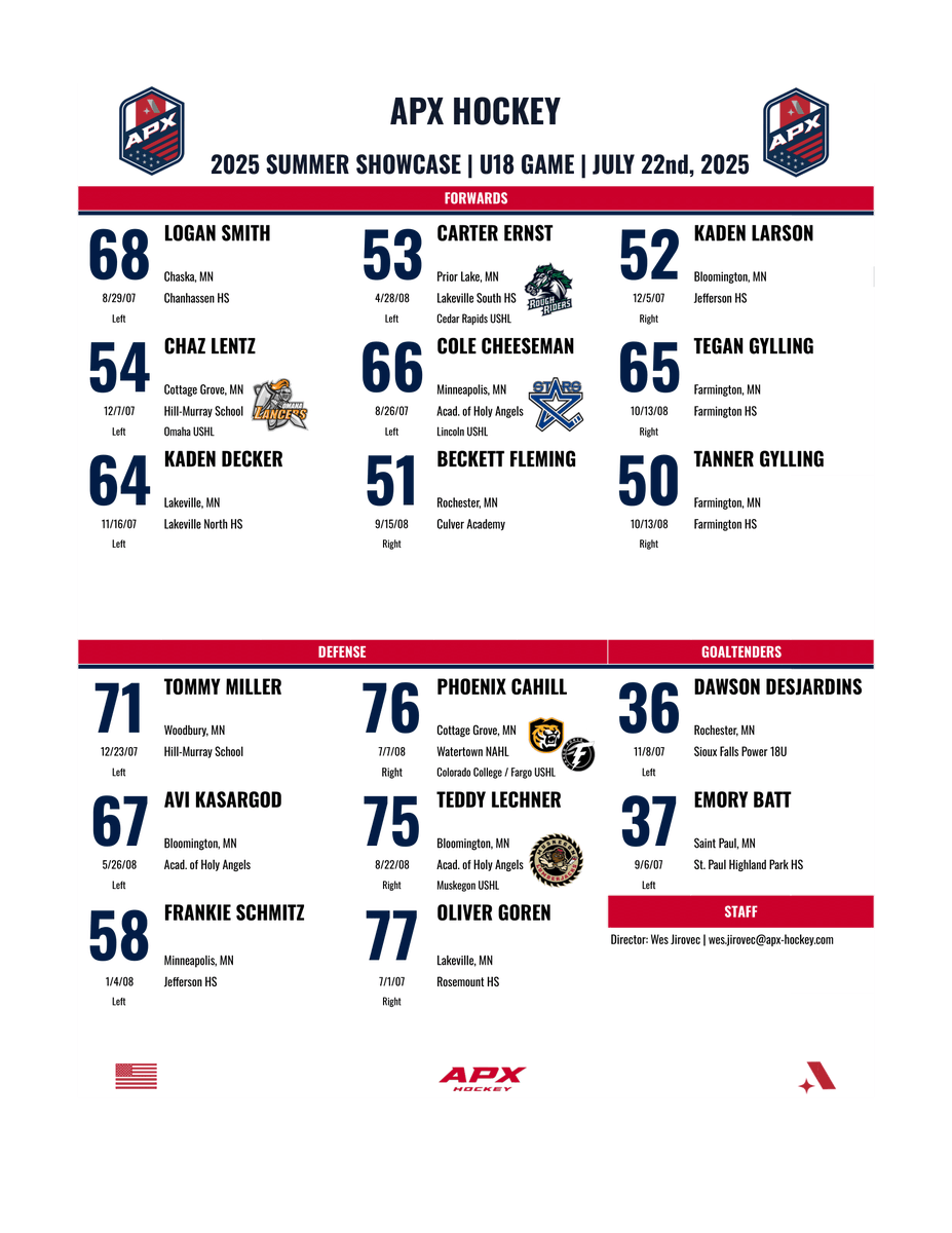 APX Hockey (@apx_hockey) on Twitter photo Third round of our SUMMER SHOWCASE series with <a href="/thebasesp/">The Base Sports Performance</a>, tonight at Saint Thomas Ice Arena.
16U | 6:10 pm to 7:40 pm
18U | 7:50 pm to 9:20 pm
@ Saint Thomas Ice Arena
#APXHockey #SummerShowcase #SS4L Third round of our SUMMER SHOWCASE series with <a href="/thebasesp/">The Base Sports Performance</a>, tonight at Saint Thomas Ice Arena.
16U | 6:10 pm to 7:40 pm
18U | 7:50 pm to 9:20 pm
@ Saint Thomas Ice Arena
#APXHockey #SummerShowcase #SS4L