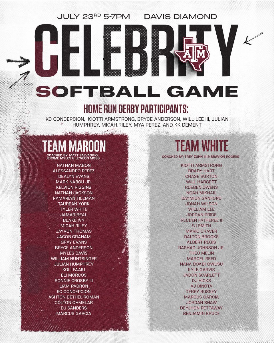 Aggie Football Celebrity Softball Game tomorrow at Davis Diamond! Home Run Derby at 5, Game at 6! Admission and Parking are Free!!! Here are the rosters!