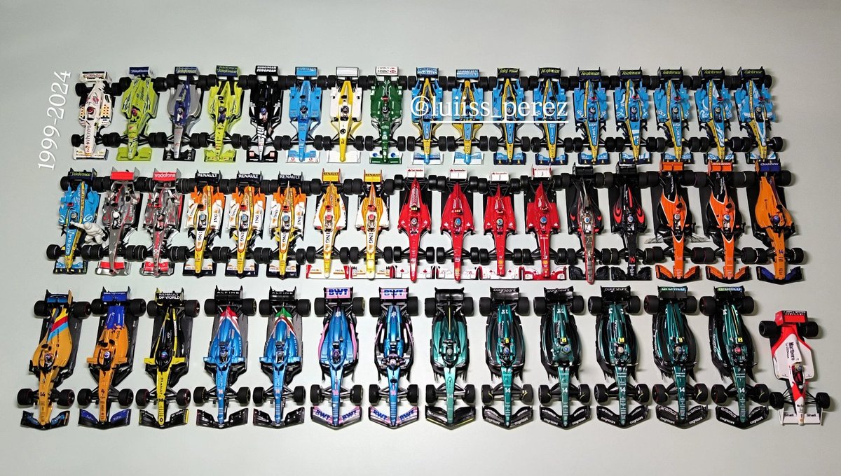 luiiss_perez tweet media