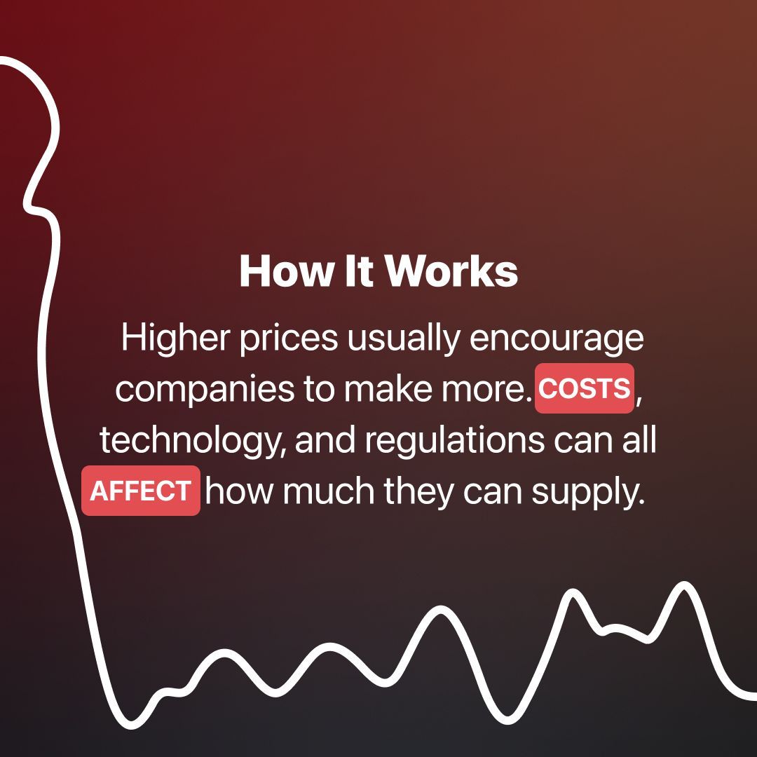 IBKR_IM's tweet image. What is Supply? It’s the amount of a good or service producers are ready to sell at different prices. 
 
Learn more: bit.ly/ibkr-im 👇
  
#Supply #SupplyAndDemand #EconomicsBasics #FinancialEducation #SmartBusiness #InvestMentor