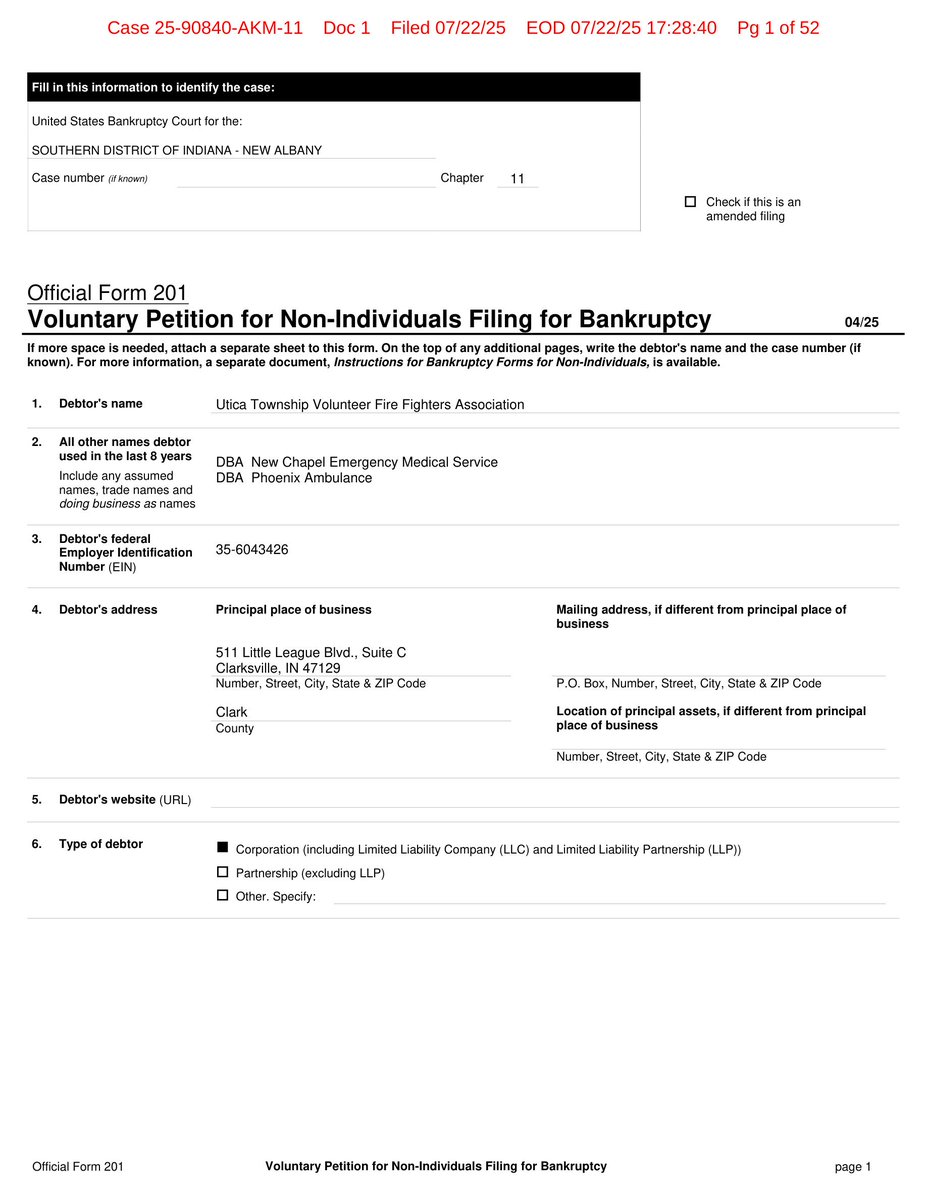 _RKConsultants's tweet image. Utica Township Volunteer Fire Fighters Association Files Chapter 11 Bankruptcy
🚨 BANKRUPTCY FILING ALERT 🚨
UTICA TOWNSHIP VOLUNTEER FIRE FIGHTERS ASSOCIATION
Chapter 11 - SOUTHERN DISTRICT OF INDIANA
Filed: July 22, 2025
Case No. 25-90840
📊 Assets: $1M-$10M | Liabilities:…