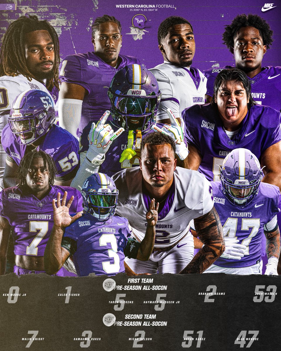 𝐞𝐚𝐫𝐧𝐞𝐝, not given.

#NoExcuses » #LOTE