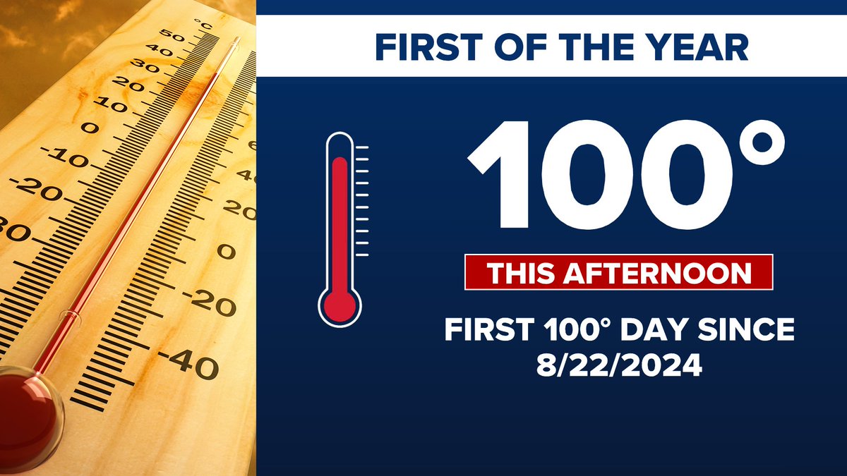 pcavlin's tweet image. Today's the day!
Houston officially hit 100 degrees for the first time since last August... with more likely on the way tomorrow and Thursday 🌡️
@KHOU #khou11 #HTX #Houston
