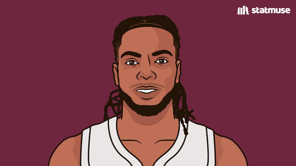 statmuse's tweet image. Darius Garland last season:
20.6 PPG
6.7 APG
1.2 SPG
47/40/88%
Top __ PG in the NBA.