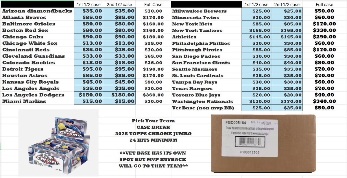 jsmith0808's tweet image. NEW BREAK: Claims go live tonight. Want early access to claims. DM me or comment here and I will get you into our claims group.
Thanks all.