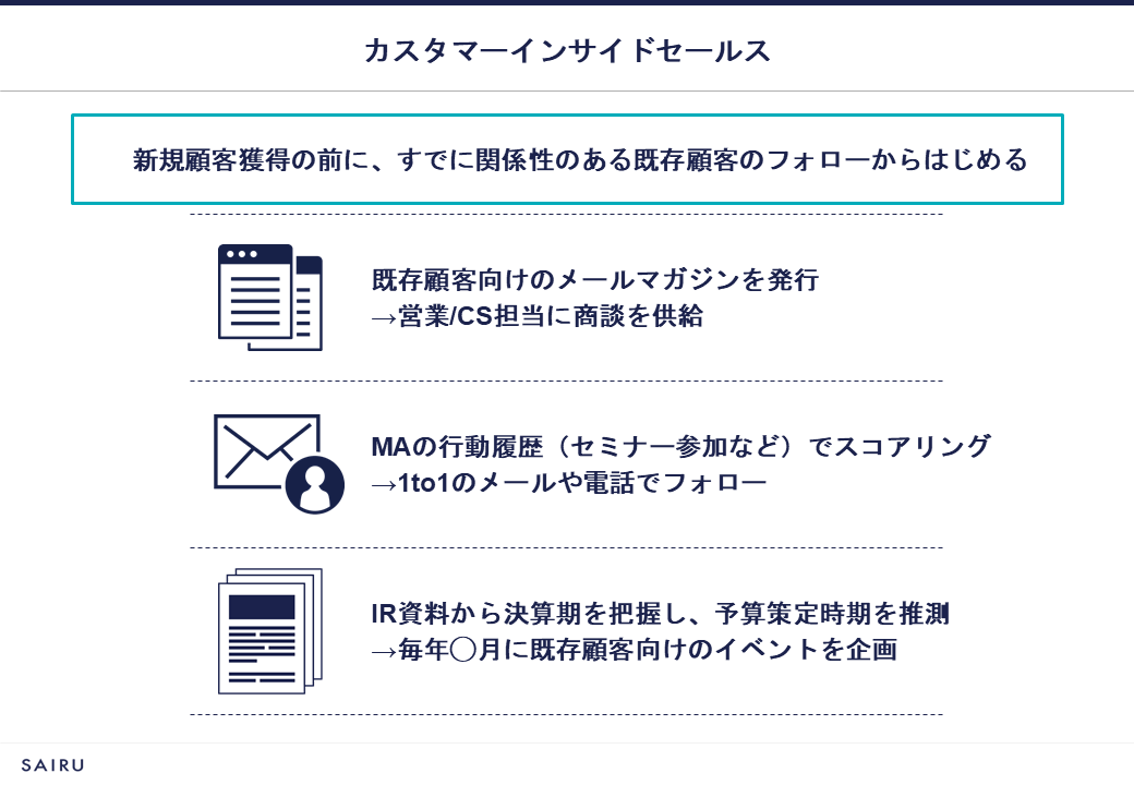 kotakurihara's tweet image. 【売上拡大に直結する、カスタマーインサイドセールス】

マーケティングやインサイドセールスの強化で売上拡大を目指す際、新規顧客の獲得に目が向きがちだが、すでに関係性のある既存顧客のフォローが手薄になっていないか、一度立ち止まって確認したい。…