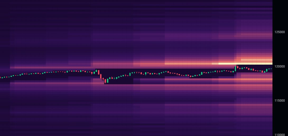 #BTC

🔥 FYS 🔥

👉 Strefatradingu.pl
