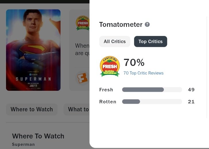 comicxbook's tweet image. #TheFantasticFour RT score vs #Superman RT score