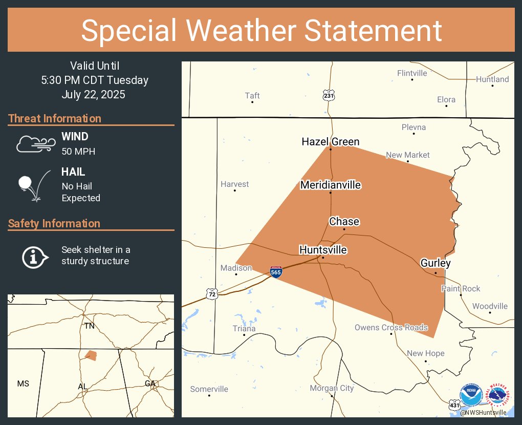 NWSHuntsville's tweet image. A special weather statement has been issued for Huntsville AL, Meridianville AL and Moores Mill AL until 5:30 PM CDT
