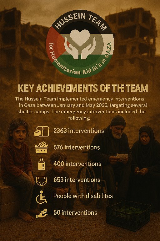 Hussein_Team's tweet image. An illustrative image of the most important and prominent emergency interventions the team provided to families and displaced persons in the Gaza Strip. We hope you will help us and donate to continue our humanitarian work for families in Gaza.
chuffed.org/project/138529
