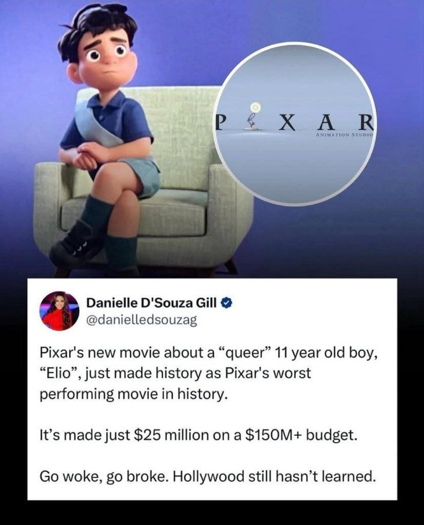 innova_center's tweet image. minus 125 million dollars for propaganda of sodomy and mental disorders 👍