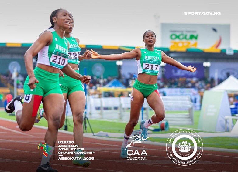 AfricaFactsZone's tweet image. South Africa dominates the African U18/U20 Athletics Championships for the third consecutive time.
Nigeria came in second place with 16 medals.
Nigeria stepped up to host the competition in Abeokuta, after Algeria failed to meet the requirements.
940 athletes participated.
