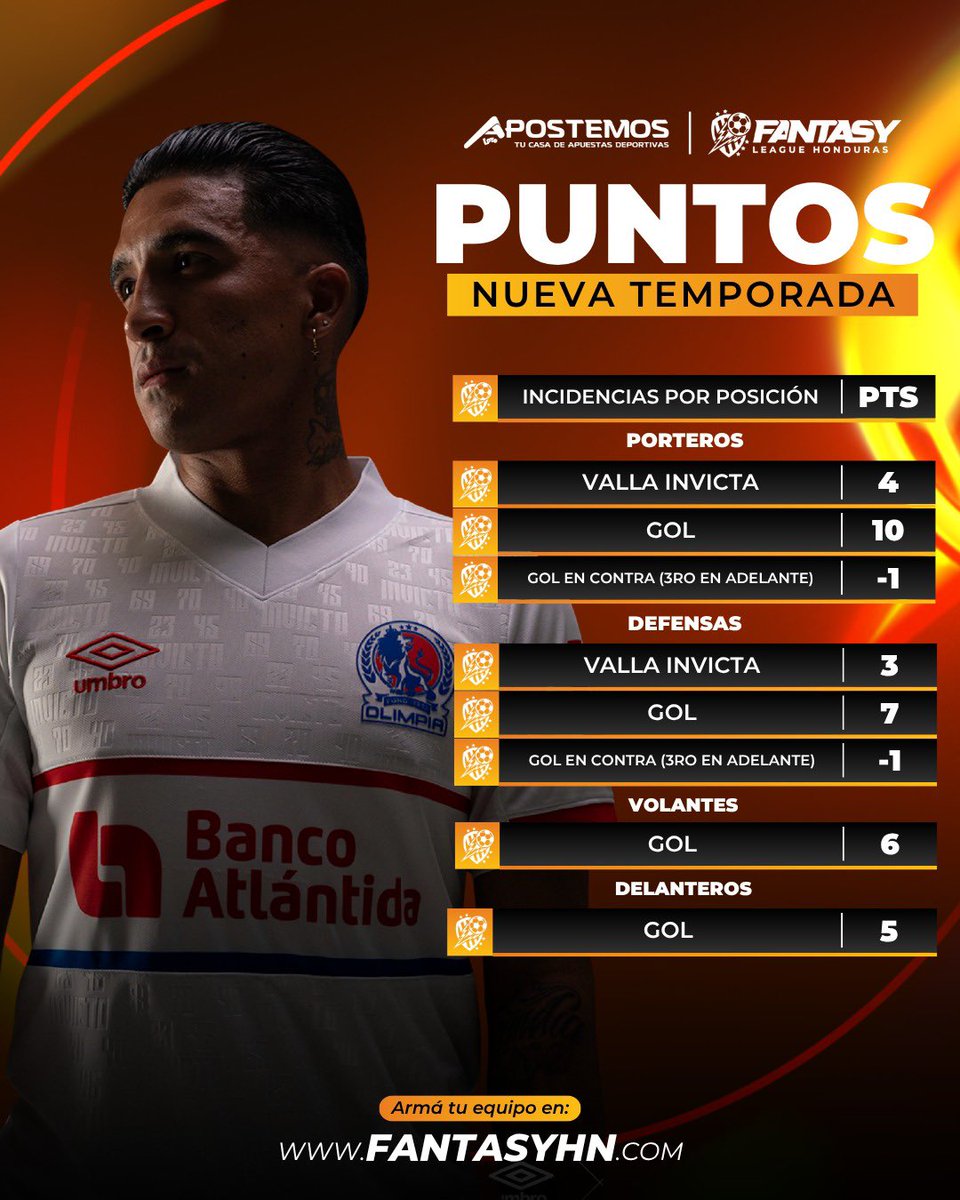Atención 🚨

Para esta 4ta temporada hay algunas modificaciones en cuanto a las puntuaciones. 👇🏼