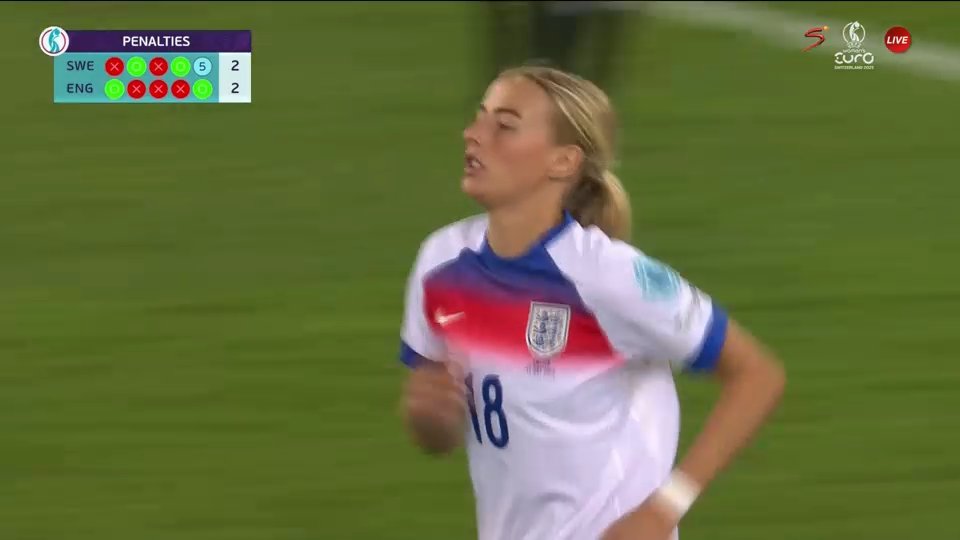 UPYOURARSENAL04's tweet image. Chloe Kelly 2 Assist in Quarter finals, a winning Goal in the Semi finals
She just signed permanently for Arsenal